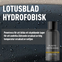 Ladda upp bild till gallerivisning, Renoveringsagent för bilplastplätering