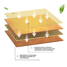 Ladda upp bild till gallerivisning, Naturligt bivax möbelpoleringsvårdsvax