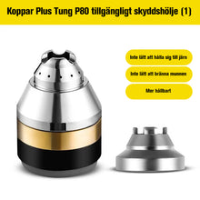 Ladda upp bild till gallerivisning, Skyddskåpa för skärmunstycke