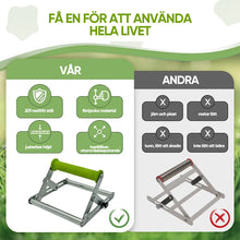 Ladda upp bild till gallerivisning, STÖD FÖR SKÄRMASKINER