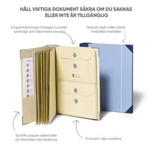 Ladda upp bild till gallerivisning, Pärm "Ifall jag försvinner"