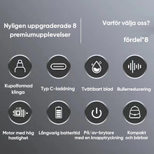 Ladda upp bild till gallerivisning, Bärbar näshårstrimmer