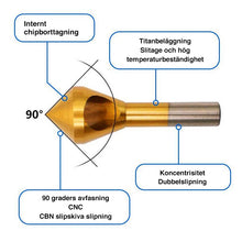 Ladda upp bild till gallerivisning, Avfasningsverktyg för fasskärare (4 st)