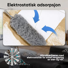 Ladda upp bild till gallerivisning, Infällbar tvättbar böjd mikrofiberduk