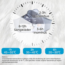 Ladda upp bild till gallerivisning, đŠPĂ„fyllningsbar varmvattenflaska i plyschbĂ€lte