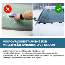 Ladda upp bild till gallerivisning, Avisare