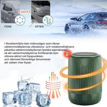 Ladda upp bild till gallerivisning, Avisare