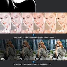 Ladda upp bild till gallerivisning, LED-lampa för mobiltelefon