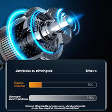 Ladda upp bild till gallerivisning, Bärbar näshårstrimmer