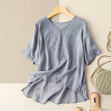 Ladda upp bild till gallerivisning, V-ringad topp med knapp