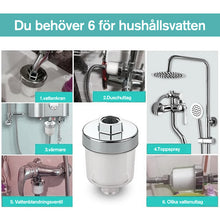 Ladda upp bild till gallerivisning, Sats för rening av vattenutlopp