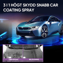 Ladda upp bild till gallerivisning, Multifunktionell beläggningsförnyelsemedel