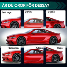 Ladda upp bild till gallerivisning, Multifunktionell beläggningsförnyelsemedel