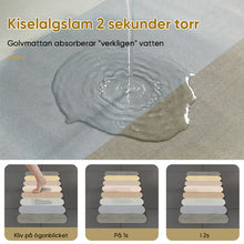 Ladda upp bild till gallerivisning, Halkfria, absorberande och snabbtorkande golvmattor