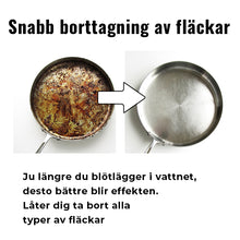 Ladda upp bild till gallerivisning, Multifunktionsskumavfettningsmedel