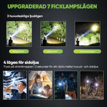 Ladda upp bild till gallerivisning, Ultrastark ficklampa med vit laser och lång räckvidd