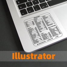 Ladda upp bild till gallerivisning, ⌨️Keyboard Genvägsdekaler(3 st)