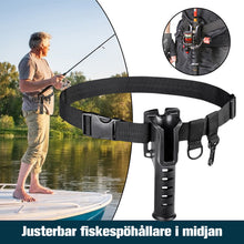 Ladda upp bild till gallerivisning, Bärbar fiskespöinläggare