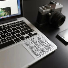 Ladda upp bild till gallerivisning, ⌨️Keyboard Genvägsdekaler(3 st)