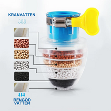 Ladda upp bild till gallerivisning, Kranvattenrenare