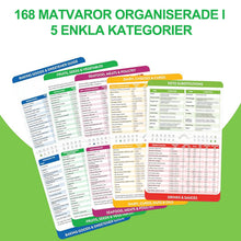 Ladda upp bild till gallerivisning, đMagnetisk Air Fryer Matlagningsguide