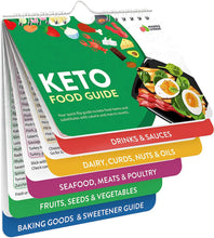 Ladda upp bild till gallerivisning, đMagnetisk Air Fryer Matlagningsguide