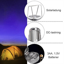 Ladda upp bild till gallerivisning, Utomhus LED-campingbelysning med fläkt