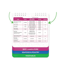 Ladda upp bild till gallerivisning, đMagnetisk Air Fryer Matlagningsguide