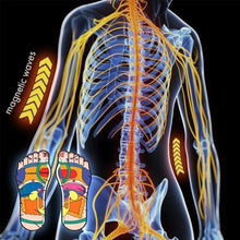 Ladda upp bild till gallerivisning, Tourmaline Therapy Health Strumpor