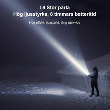 Ladda upp bild till gallerivisning, Kraftfull LED-ficklampa