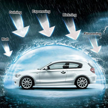 Ladda upp bild till gallerivisning, Reparationsspray för bil