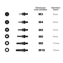 Ladda upp bild till gallerivisning, Premium automatisk nitverktygsset