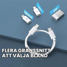 Ladda upp bild till gallerivisning, 9 i 1 kabelfodral