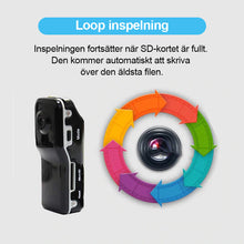 Ladda upp bild till gallerivisning, MD80 mini fickkamera