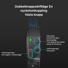 Ladda upp bild till gallerivisning, Led USB uppladdningsbar kraftfull pannlampa