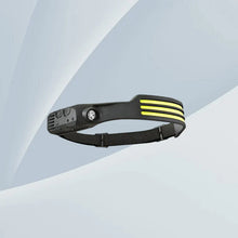 Ladda upp bild till gallerivisning, Silikonsensor strålkastare