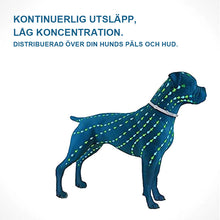 Ladda upp bild till gallerivisning, Avmaskningshalsband för husdjur