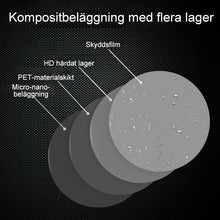 Ladda upp bild till gallerivisning, Regntät film för bilbackspegel