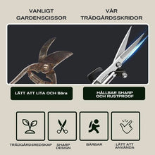 Ladda upp bild till gallerivisning, Mini Sekatör för trädgården