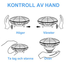 Ladda upp bild till gallerivisning, Mini UFO -induktionsflygplan