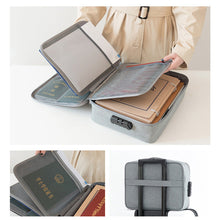 Ladda upp bild till gallerivisning, Duk Dokument Organiserings Padfolio