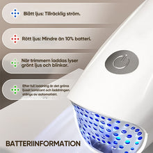 Ladda upp bild till gallerivisning, SAKER® Integrerad hårklippare för husdjur med rakning och sugfunktion