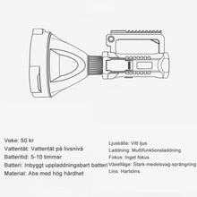 Ladda upp bild till gallerivisning, Handhållen ficklampa