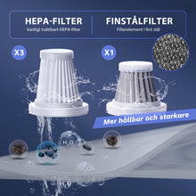 Ladda upp bild till gallerivisning, Dammsugarfilterset (HL107-4 delar)
