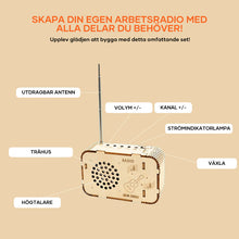 Ladda upp bild till gallerivisning, DIY-radio
