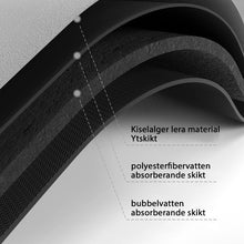 Ladda upp bild till gallerivisning, Enfärgad Anti-Slip Badmatta Mjuk Snabbtorkbar Tvättbar Duschmatta
