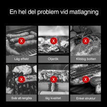 Ladda upp bild till gallerivisning, Rund bakpanna med non-stick yta
