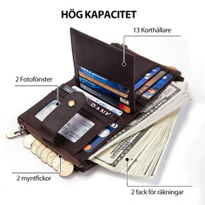 Antimagnetisk Tofs Läderplånbok