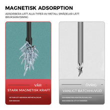 Ladda upp bild till gallerivisning, Cross Impact skruvmejselbitar set

