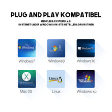 Ladda upp bild till gallerivisning, Höghastighets USB Typ C HUB 4-portar
